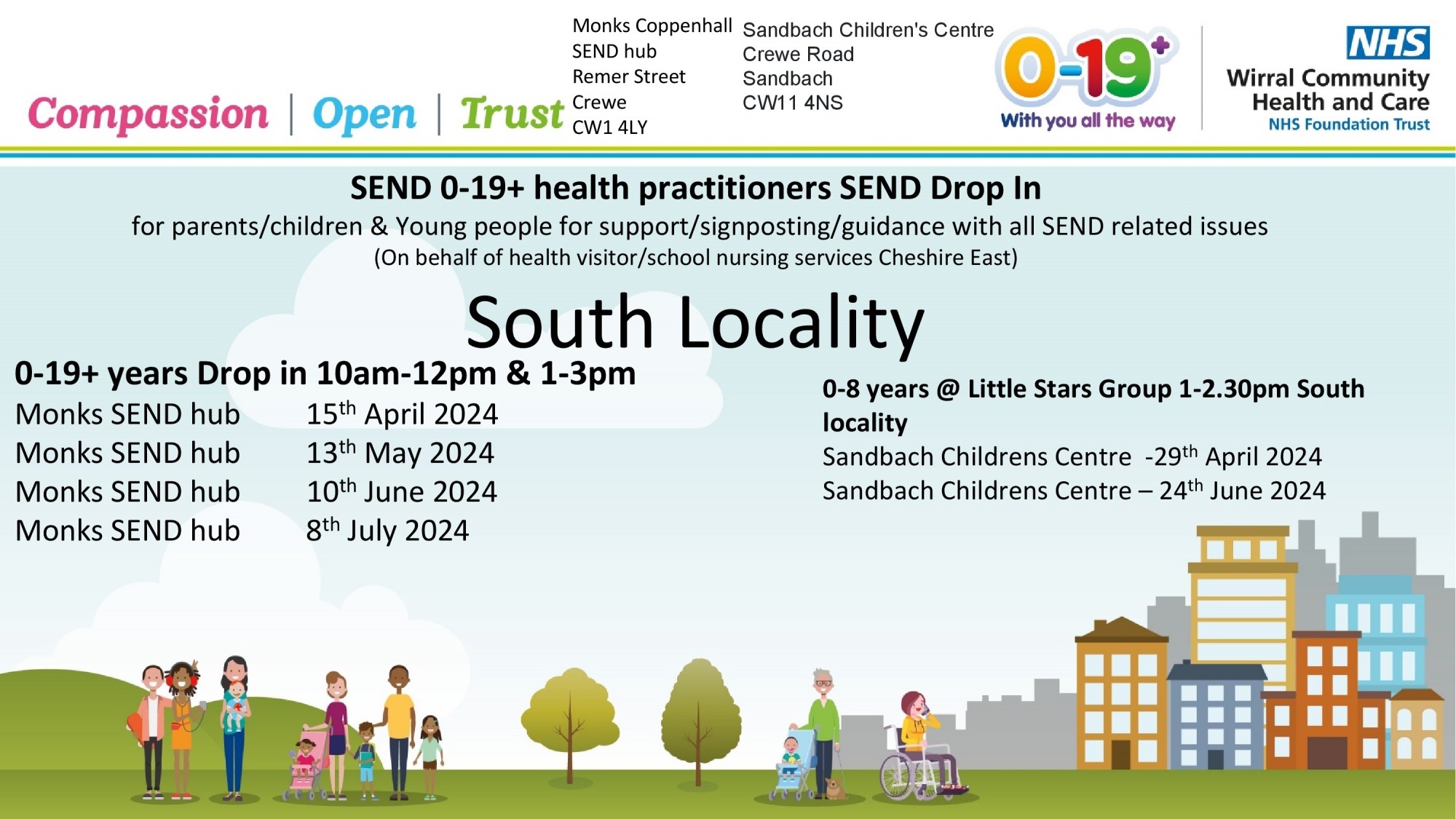 South Locality Dates