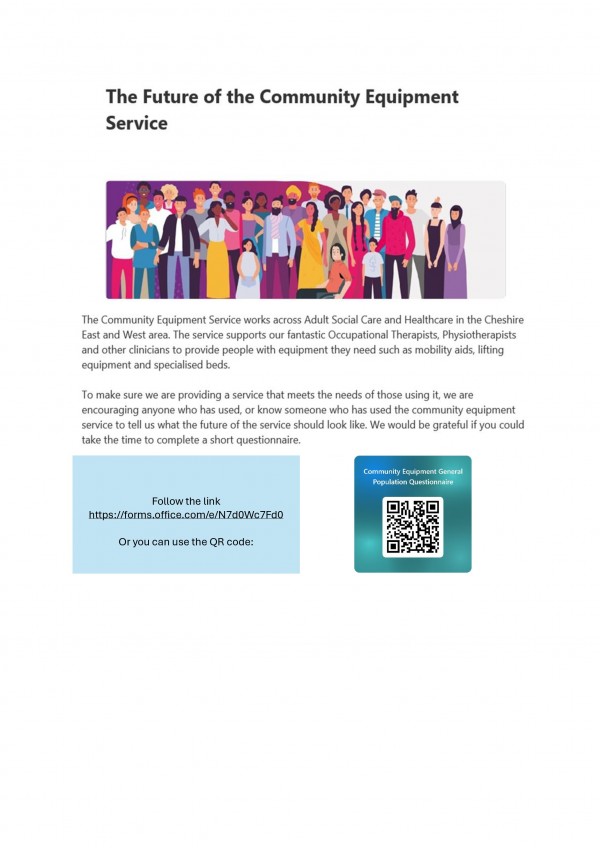 Community Equipment Service Poster and Survey