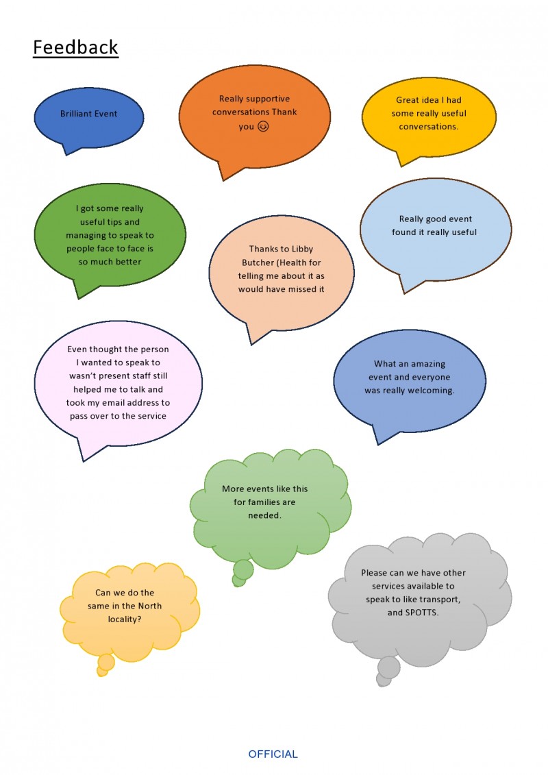 feedback from families about SEND Marketplace